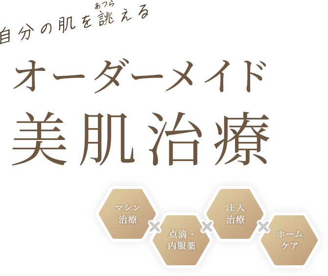 通常の治療よりもより深いアプローチを行うコースメニュー「健康で美しい肌」という目標があります